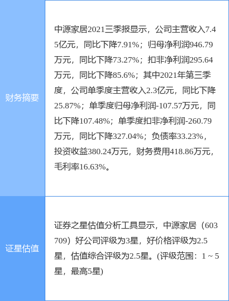 中源股份最新消息全面解析