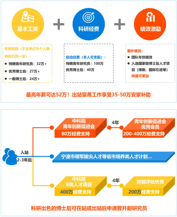 新鄉奇鑫電源最新招工信息及其相關解讀