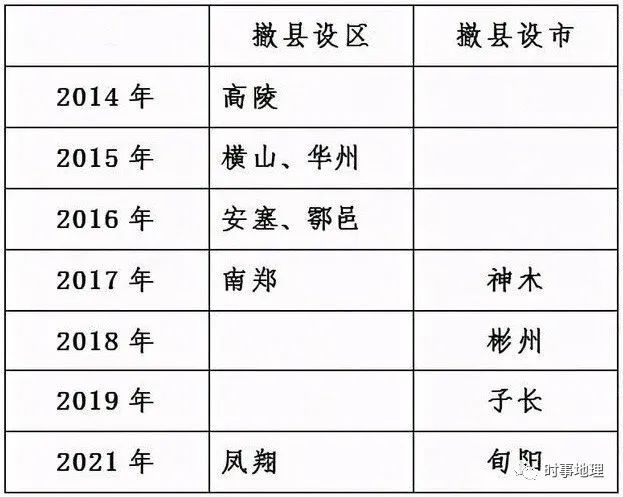 秦巴省最新消息概覽，2017年發(fā)展動(dòng)態(tài)與成就