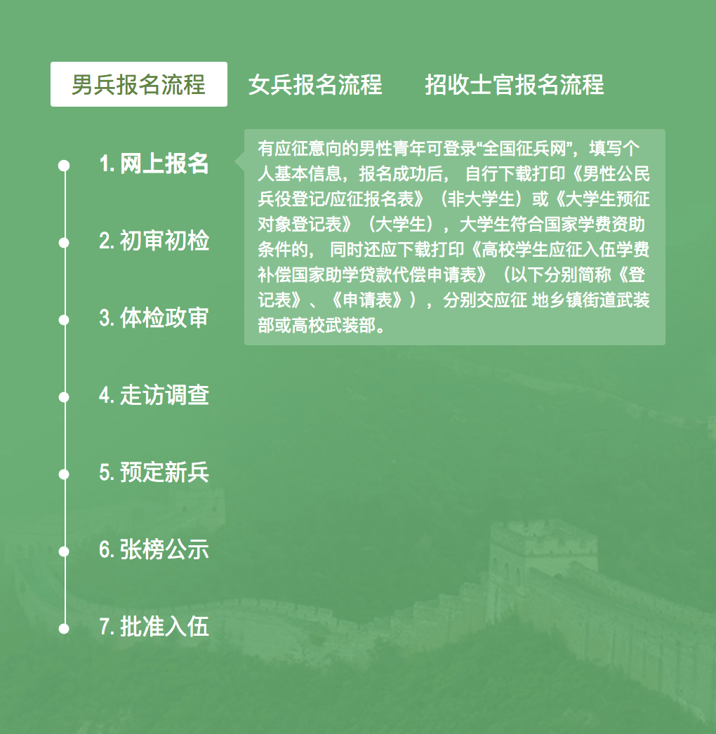 劉逸若睿 第16頁