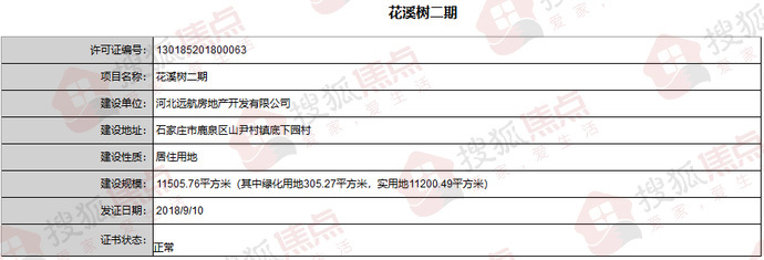 花香城證件最新消息全面解讀