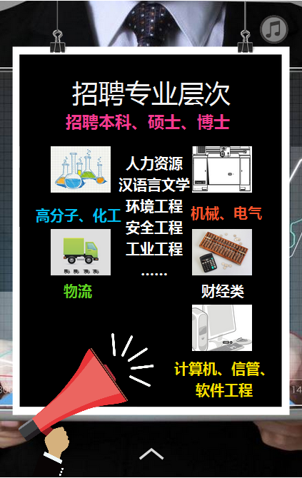 新樂市2017最新招聘啟事