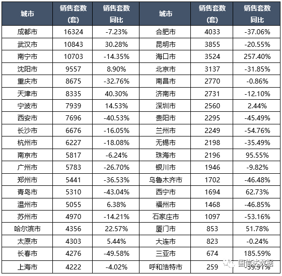 今日花生米最新價格及其市場分析