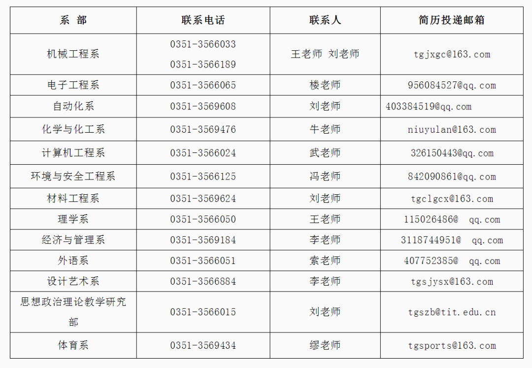 重慶叉車工最新招聘信息及行業(yè)趨勢分析
