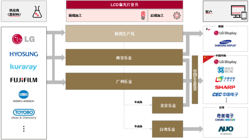杉杉股份最新動態，深度解析與前景展望