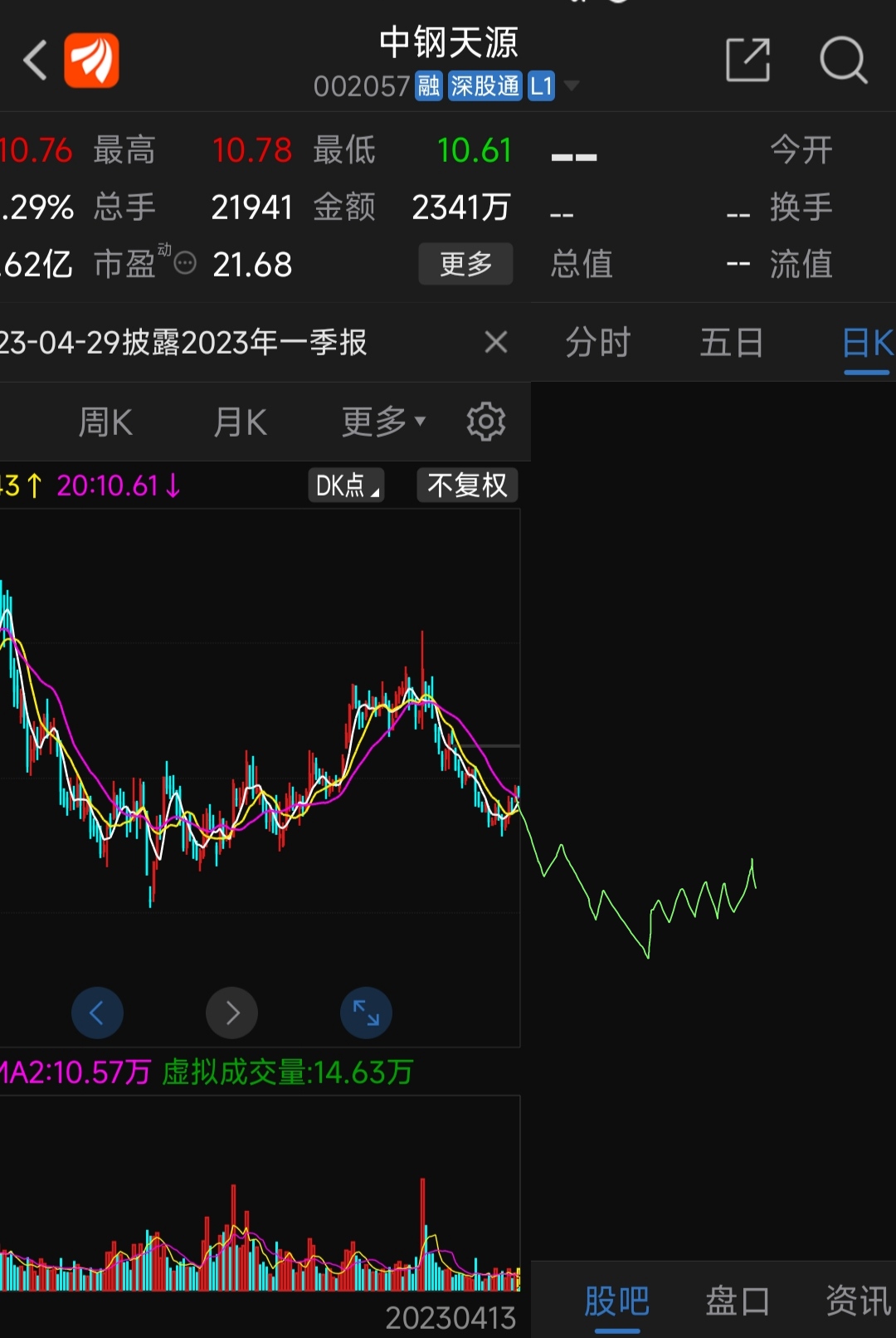 孫瑞若嵐 第16頁