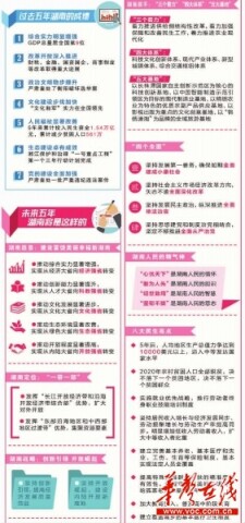 曲阜百意最新招聘信息及其相關解讀