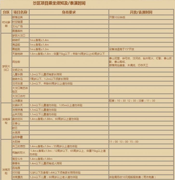 太陽部落最新門票價格及其相關資訊