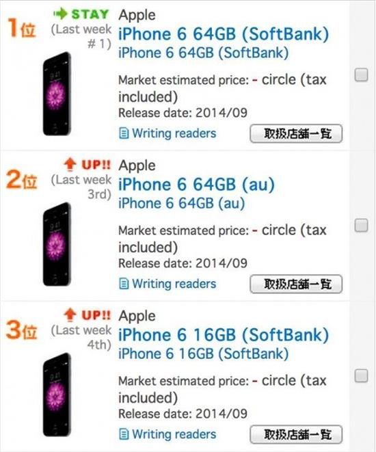 香港蘋果8 Plus最新報價及市場趨勢分析