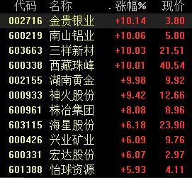 宏達新材股票最新消息深度解析