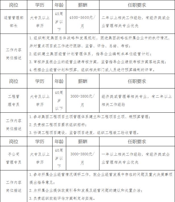 孫晨若塵 第15頁