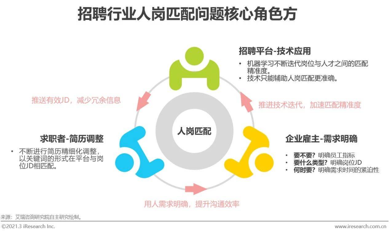 云浮吧最新招聘信息網(wǎng)——探索職業(yè)發(fā)展的首選平臺(tái)