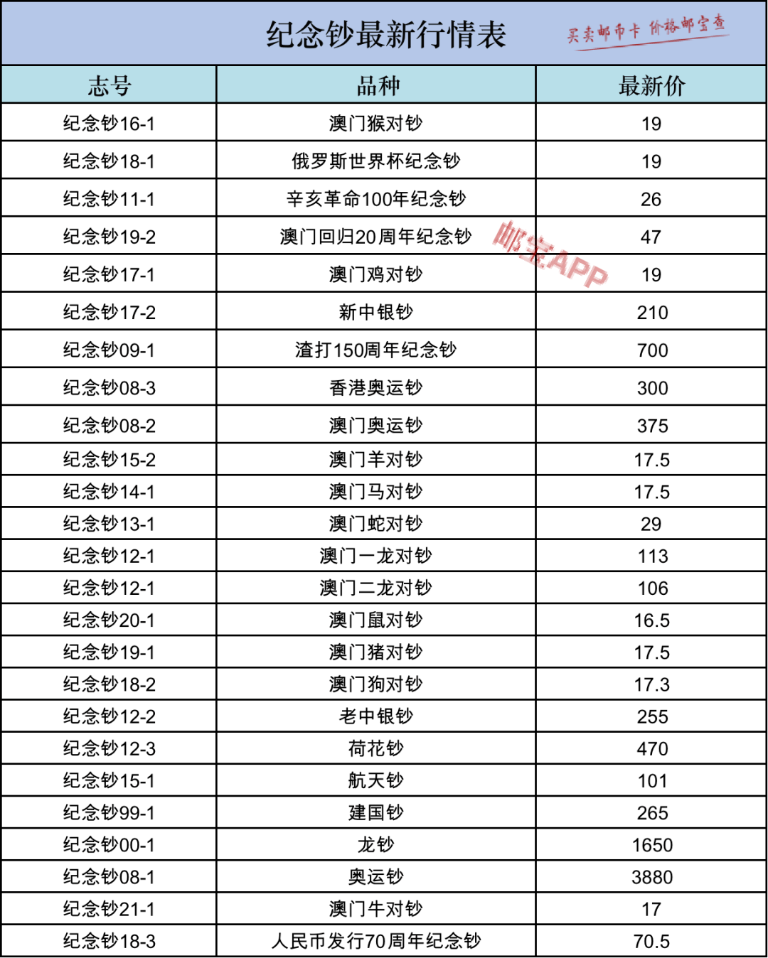 李小琳最新消息2016，電力行業的璀璨明星