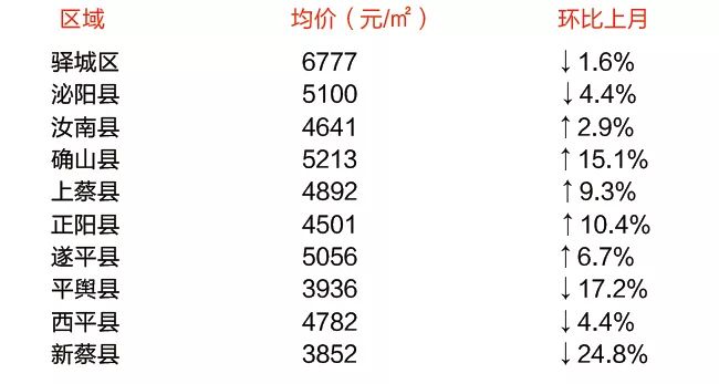曹思若然 第15頁