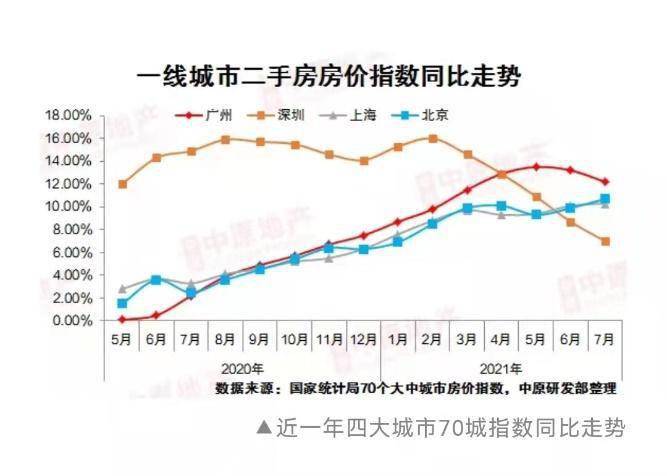 興仁最新二手房出售，市場趨勢與購房指南