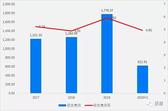 碩貝德股票最新消息深度解析
