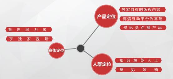 今日視線最新一期視頻，深度解讀時事熱點，引領輿論新風向