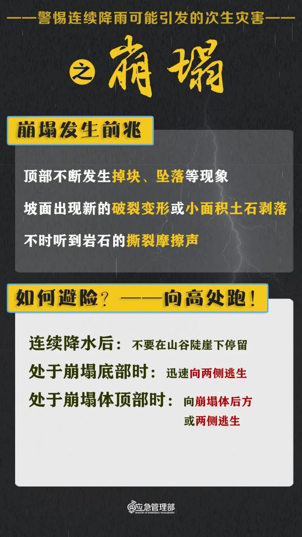 當前臺風的最新消息，影響與應對并行