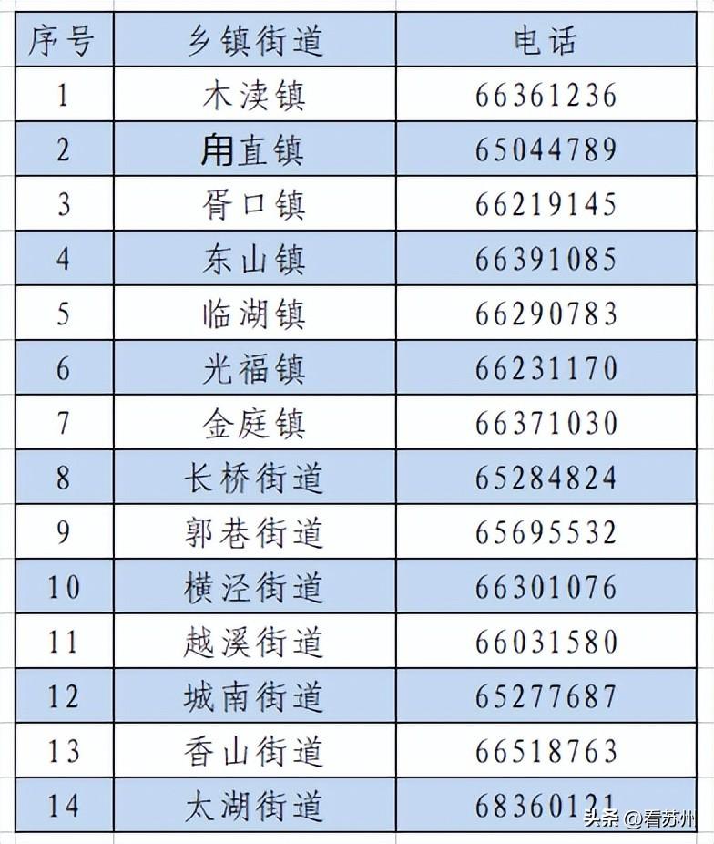 陳瑞若哲 第15頁