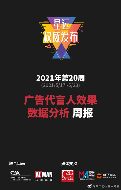 澳門一肖中100%期期準47神槍,實地數據分析方案_輕便型27.853