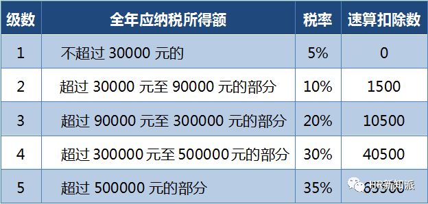 新澳2024正版免費資料,策略解答解釋落實_AR款59.658