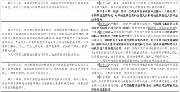 新澳門彩開獎結果2024開獎記錄,統合解答解釋落實_果粉版47.09