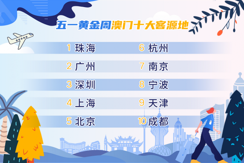 賢豐包裝 第554頁