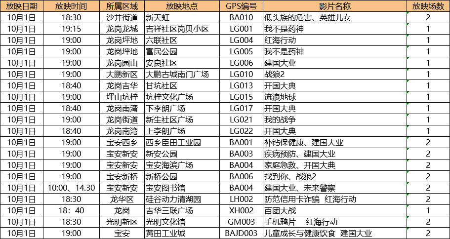 周景若彬 第15頁