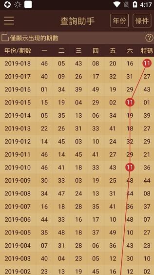 澳門王中王100%的資料2024年,先路解答解釋落實_防御款75.576