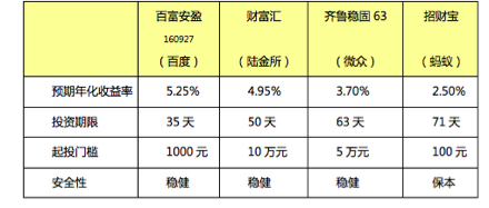 2024澳門資料大全正版資料免費,直觀解析解答解釋方案_財務版38.887