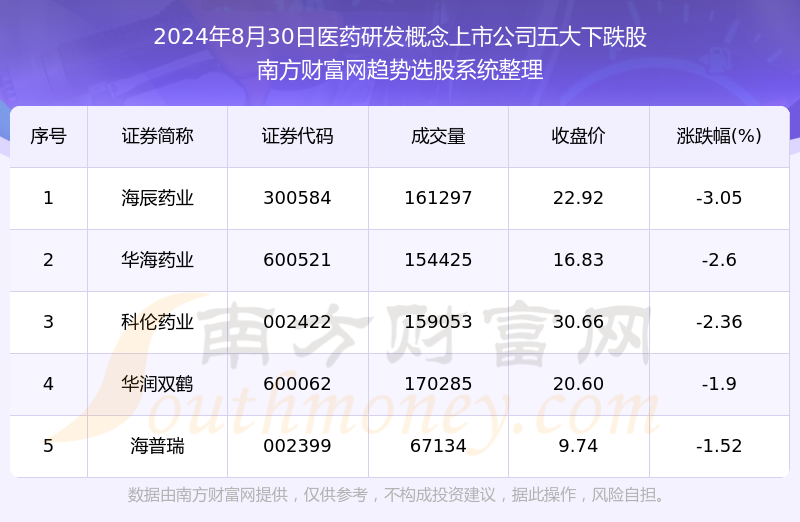 新澳門開(kāi)獎(jiǎng)號(hào)碼2024年開(kāi)獎(jiǎng)結(jié)果,實(shí)地定義解析解答_研究型31.963