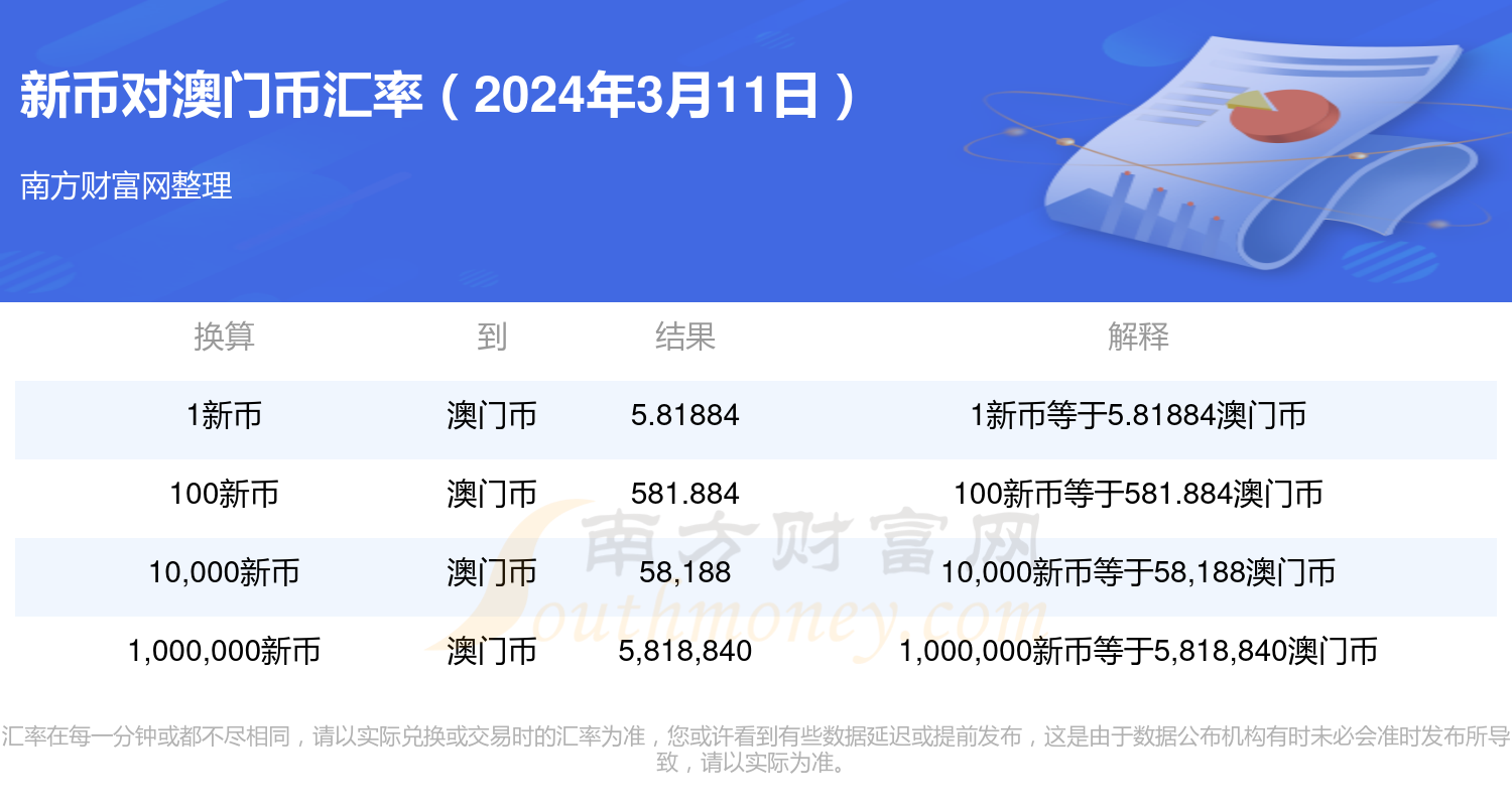 新澳門2024歷史開獎記錄查詢表,創新思維解答解釋計劃_Windows10.167