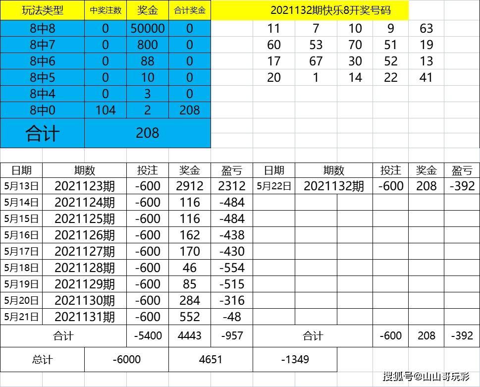 49.cσm港澳開獎,實施路徑解答落實_回憶集4.344