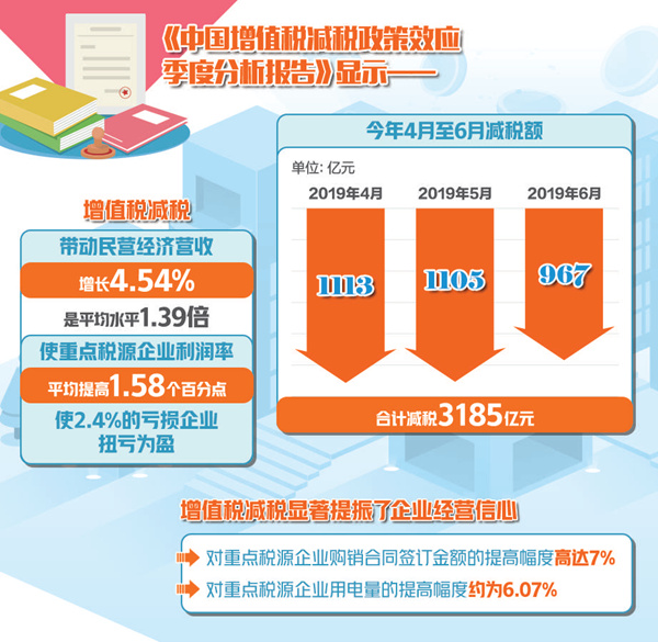 最準一肖一碼100%免費,整體提升解析落實_典范版88.098