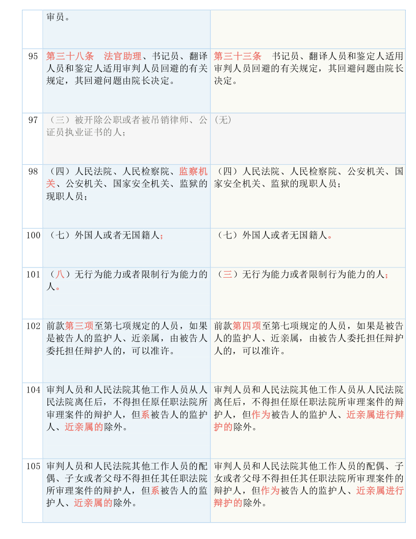 2024今晚新澳門開獎號碼,實踐落實方案_注釋集90.78