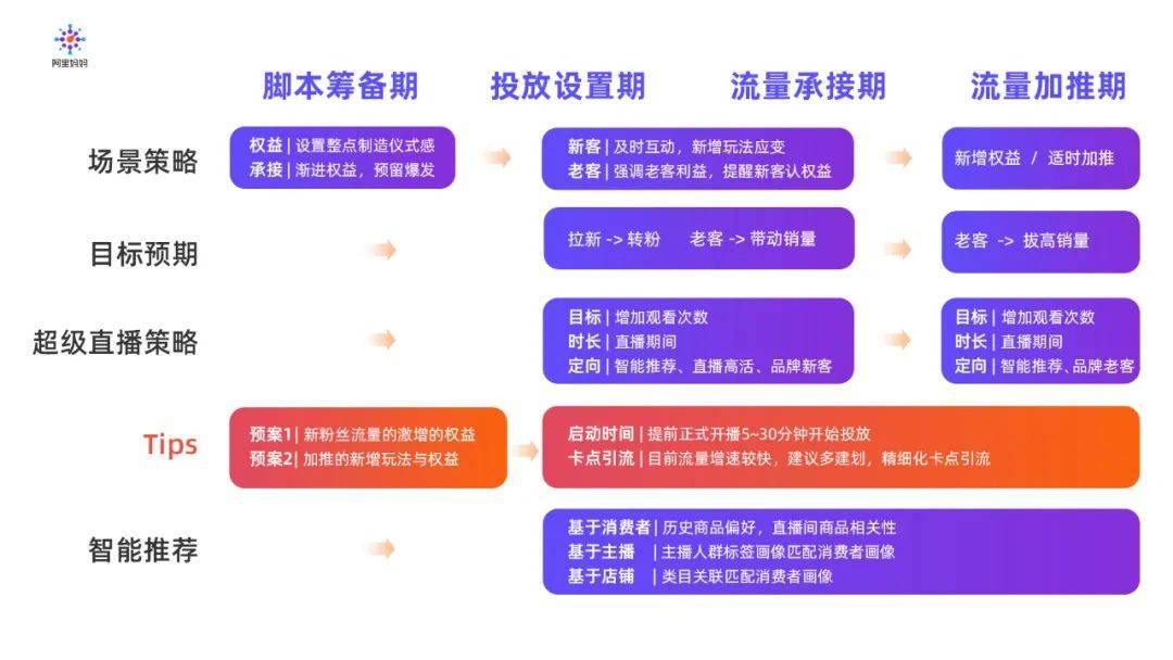 一肖一碼,迅捷策略規劃落實_變化版1.478