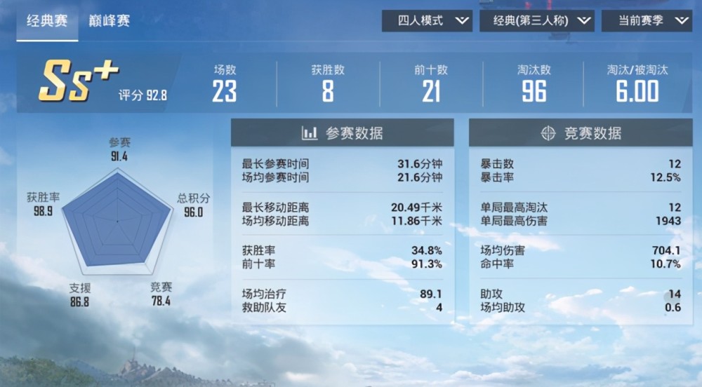 新澳門內部一碼精準公開網站,深層解析數據設計_普及集12.901