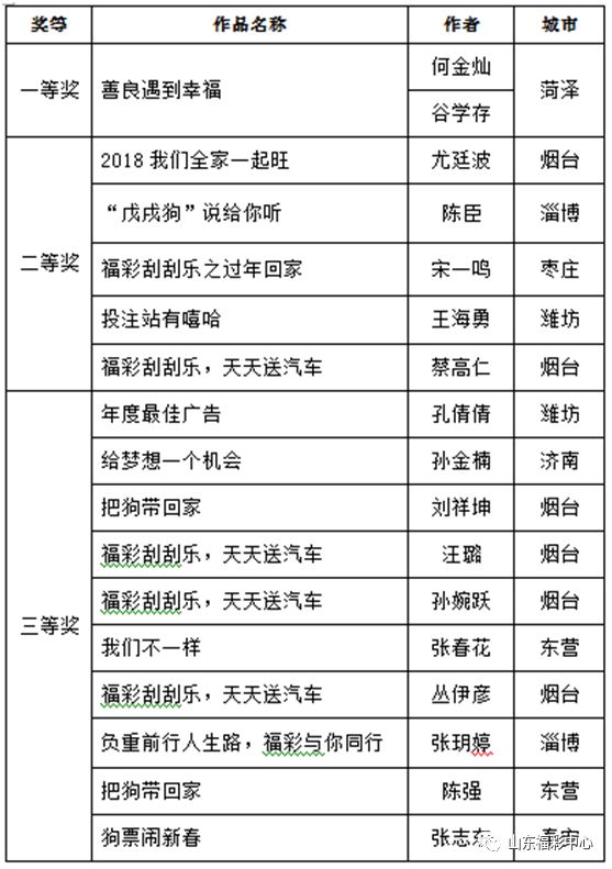 二四六香港天天開彩大全,綜合性計劃定義評估_簡便版66.983