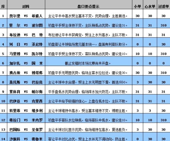 2024新奧彩開獎結果記錄,特質解答解釋落實_組合款93.242