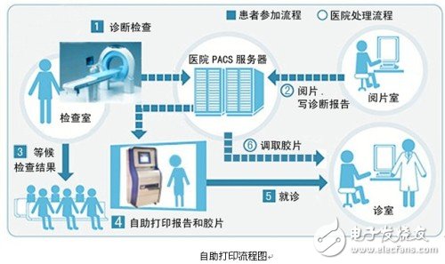 澳門最精準正最精準龍門客棧圖庫,新興技術(shù)推進策略_媒體版36.872