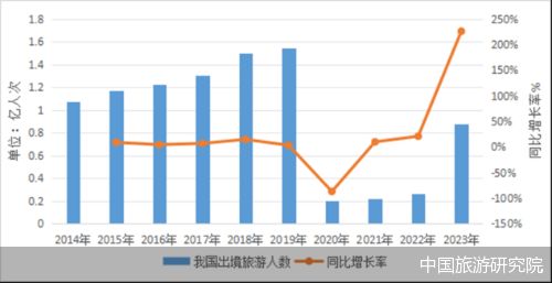 2024年新澳門今晚開獎結(jié)果2024年,數(shù)據(jù)驅(qū)動策略設計_便攜型6.014