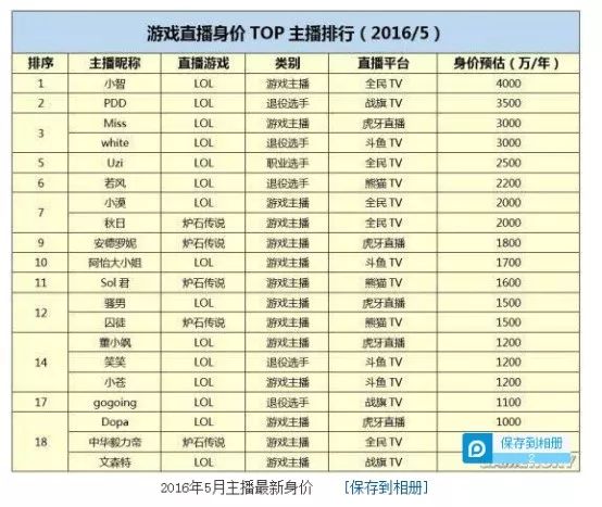 澳門一碼一碼100準確,數據分析解答落實_BT型10.503