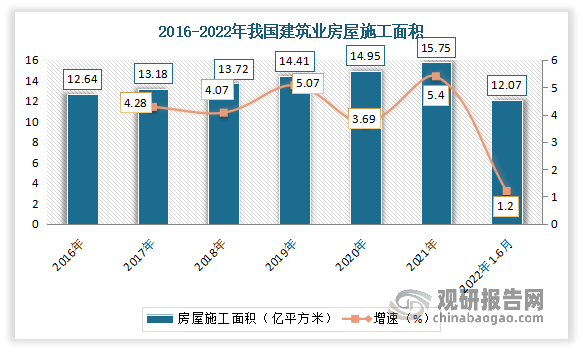 阜新網約車最新消息，行業變革與發展趨勢