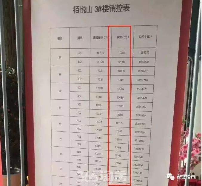 霍山縣房價最新消息，市場走勢與影響因素分析
