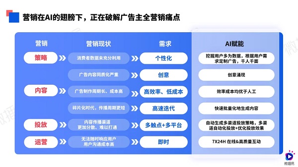 2024澳門天天六開彩免費,詳細講解解答解釋步驟_演示集51.003