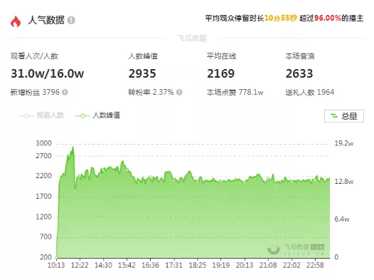 澳門今晚上開(kāi)的特馬,資源配置解答落實(shí)_按需集3.054