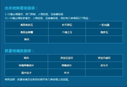 新澳門天天開彩資料大全,穩定性解析計劃_清潔版60.17