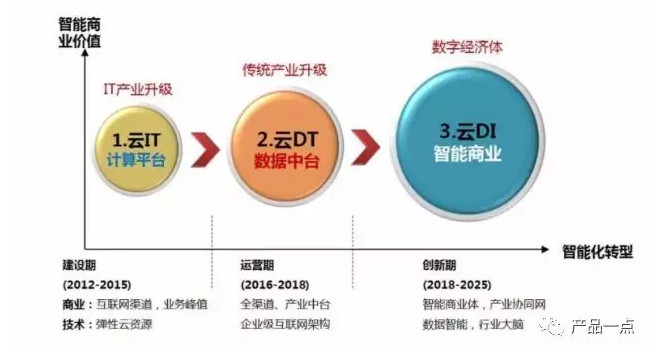 600圖庫大全免費資料圖,可靠策略分析_動感型86.356