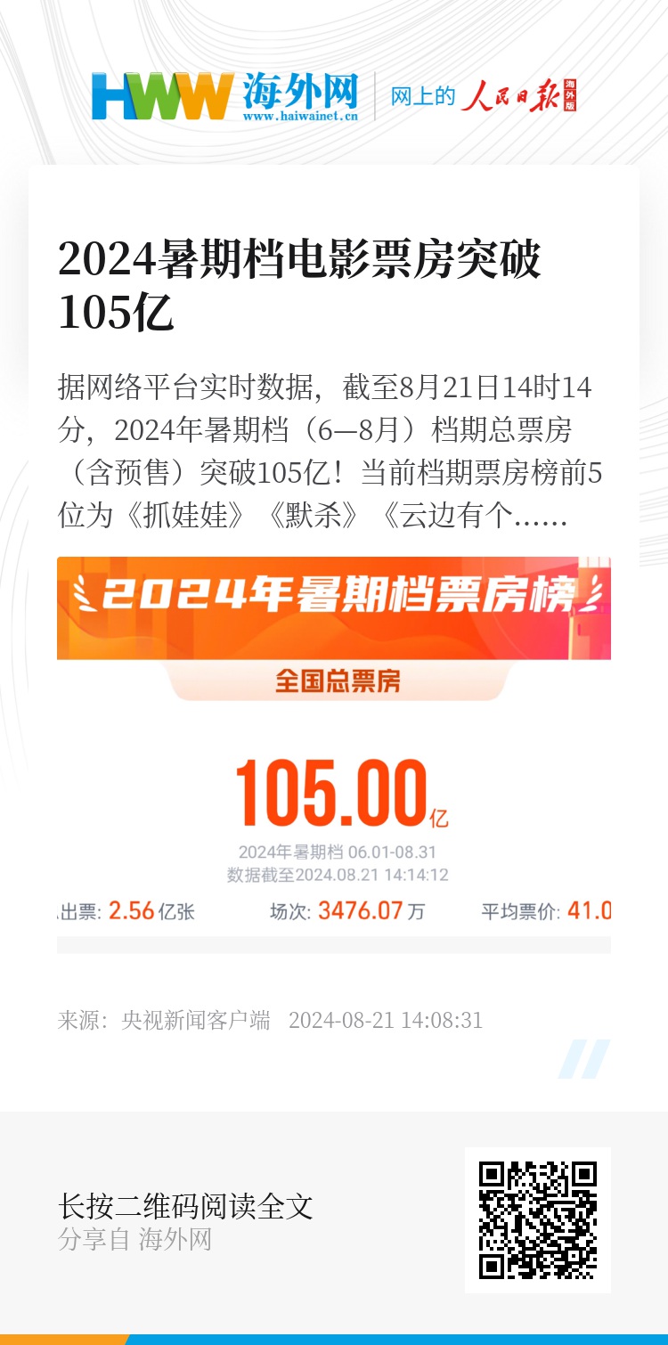 周涵若翊 第14頁
