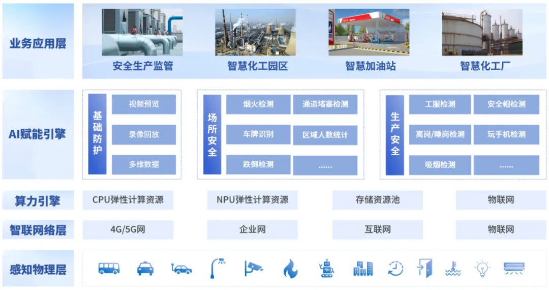 2024新奧資料免費精準,高效策略解答說明_PT72.708